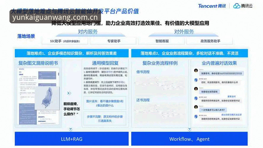 云开全站平台最新动态：注册流程升级与竞品优势深度解析