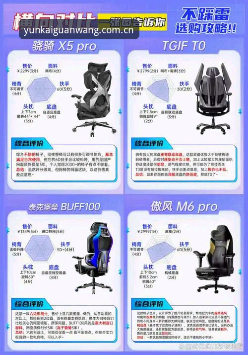 云开全站平台使用指南：从下载到竞品对比的完整攻略
