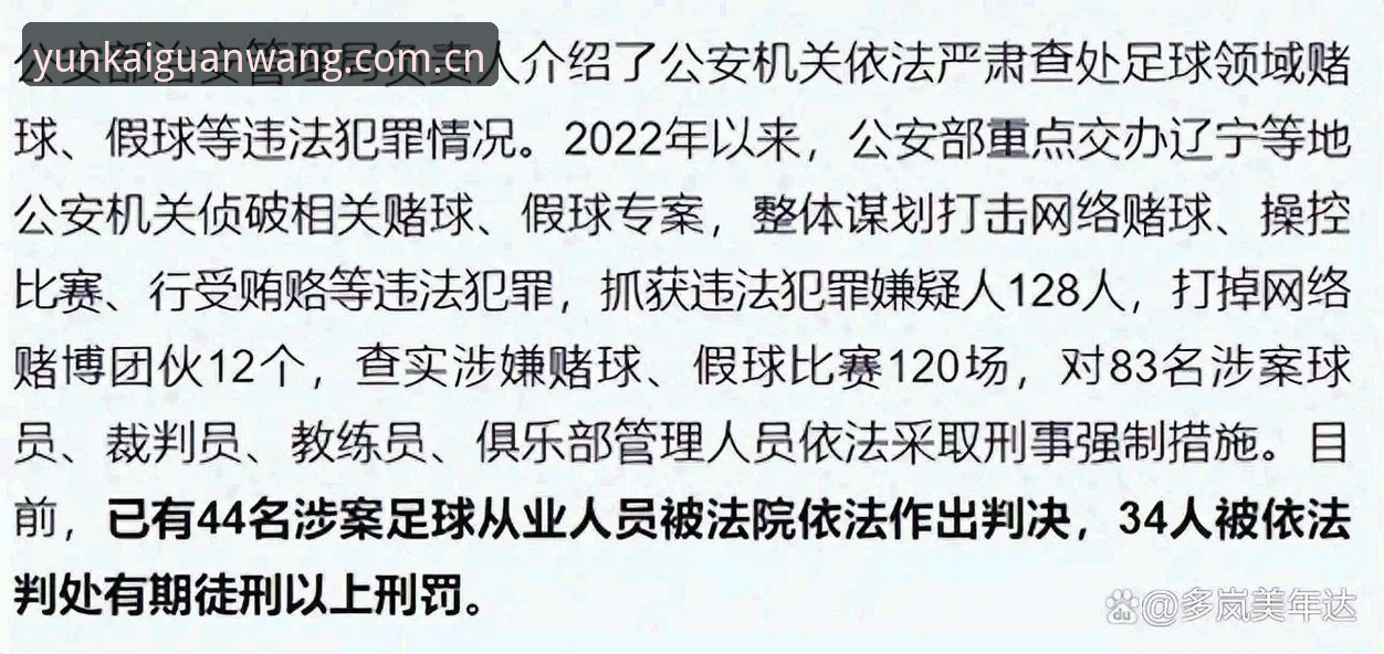 中国足协禁足名单解读教程：云开全站体育视角下的行业整治与反思
